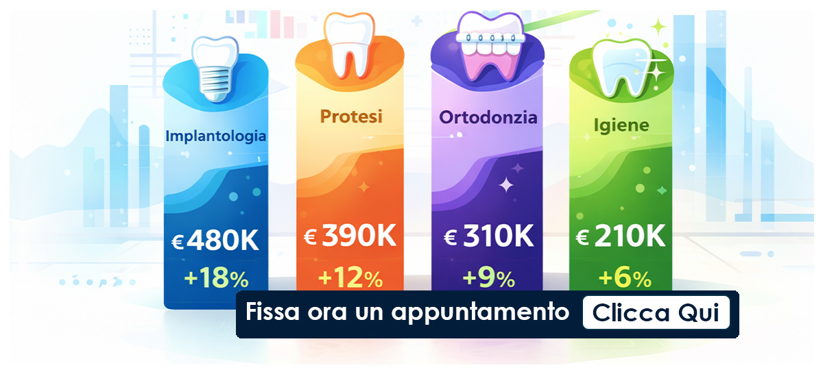Reparti-Produttivi-Studio-Dentistico
